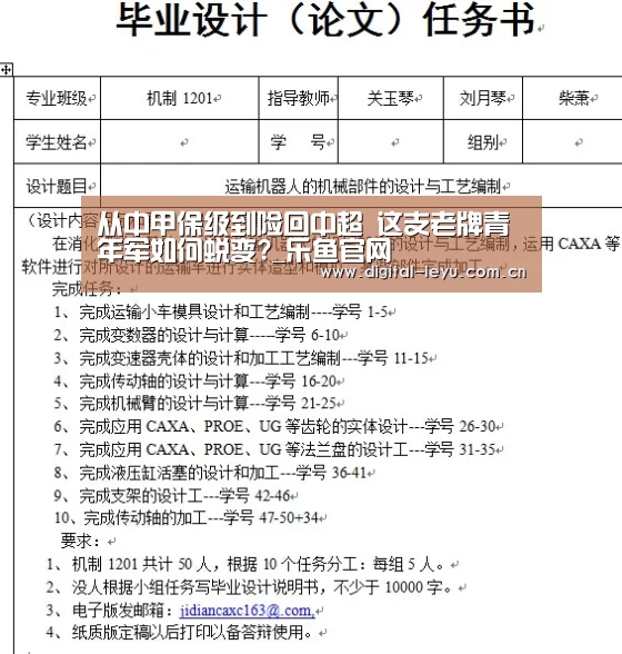 从中甲保级到险回中超 这支老牌青年军如何蜕变?_乐鱼官网(图3)