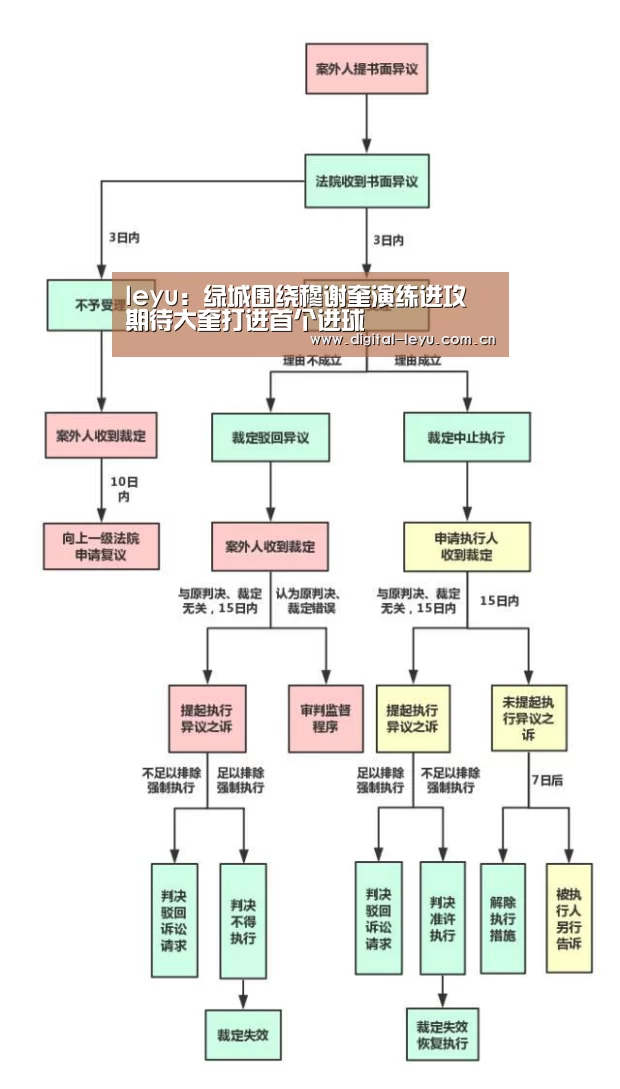 乐鱼app
