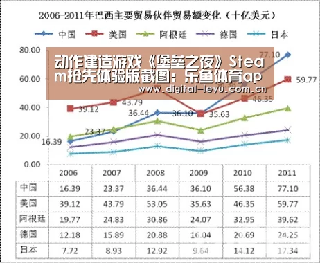 乐鱼体育app下载