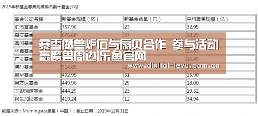 暴雪魔兽炉石与扇贝合作 参与活动赢魔兽周边|乐鱼官网(图4) 暴雪魔兽炉石与扇贝合作 参与活动赢魔兽周边|乐鱼官网(图4)